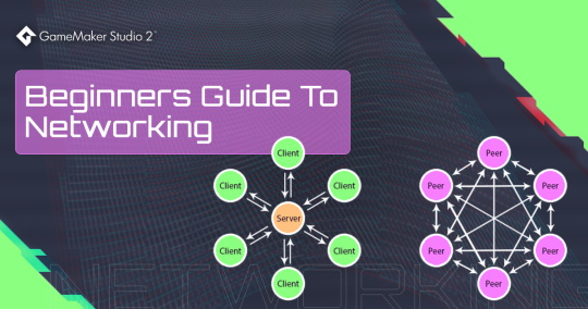 Beginners Guide To Networking