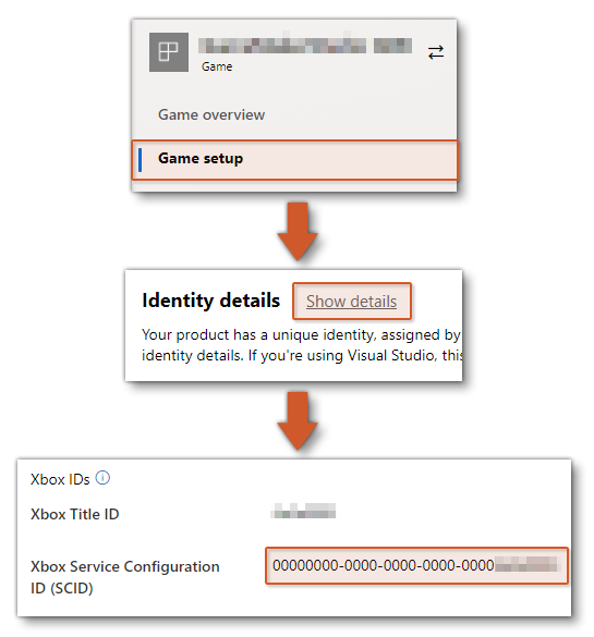 Extension usage flow