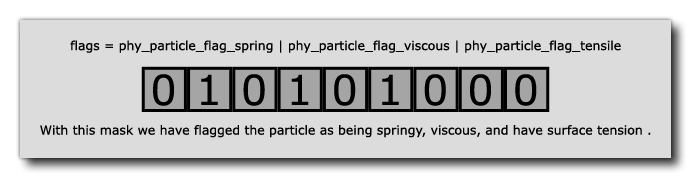 Physics Bit Mask Examples